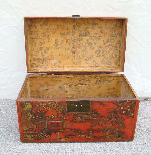 紅描金盒|Red & gilt box
