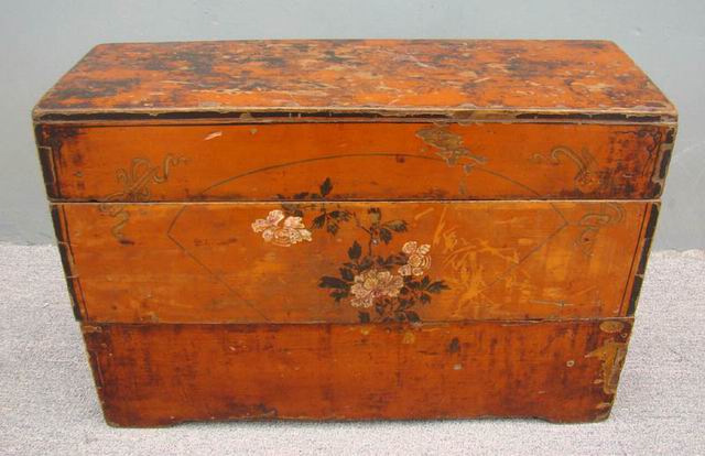 描彩盒|painted box