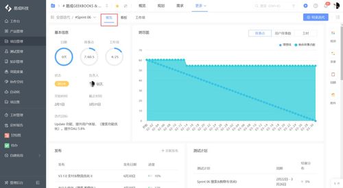 軟件產品需求管理工具哪個好 國內知名產品管理工具使用體驗分享
