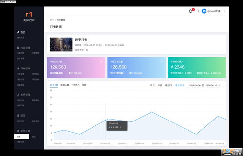 美閱教育與樂游網軟件 深耕教育軟件研發，賦能智慧學習新時代