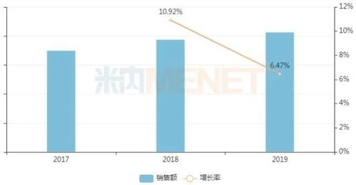 研發驅動創新，這家藥企上半年成果豐碩，教育軟件研發亦需借鑒其專注與投入