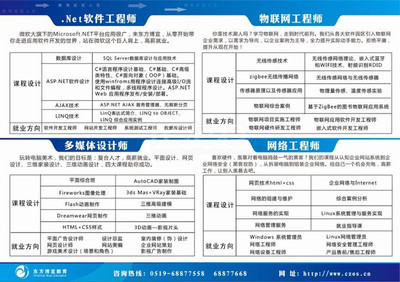東方博宜教育 常州網(wǎng)頁(yè)設(shè)計(jì)與電腦培訓(xùn)的專業(yè)選擇